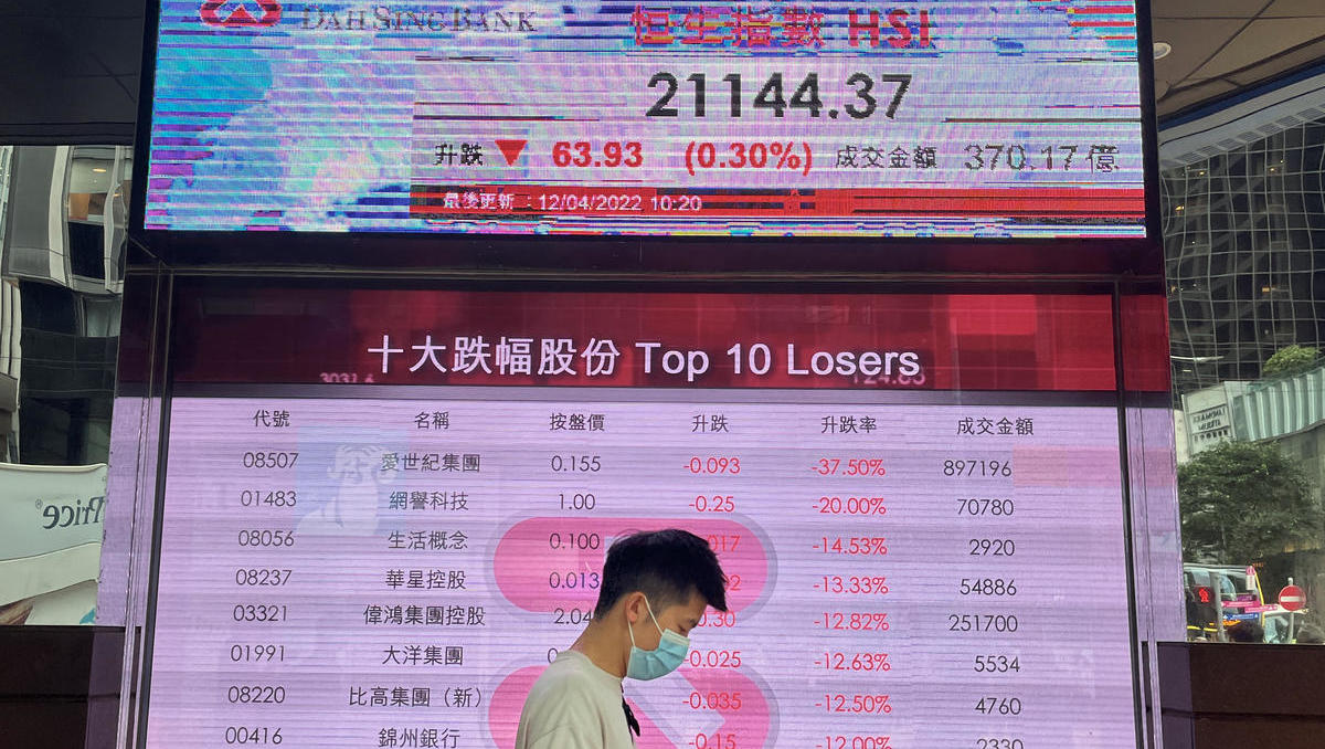 KUBIN ANALYSIERT: Kurs-Einbrüche an der Börse - Chinas Wirtschaft gerät in schweres Fahrwasser