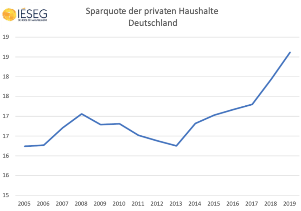 Gaslighting online datierung