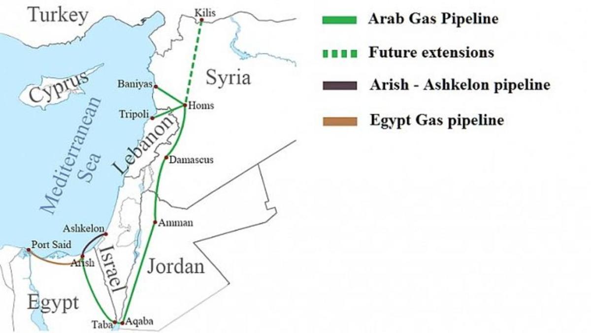 Neue Lage: USA unterstützen Frieden mit Syrien, um „arabische Gaspipeline“ wiederzubeleben