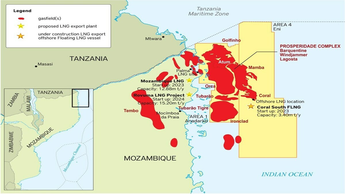 Erdgas und Mord: Konflikt in Mosambik löst Flüchtlings-Krise aus, Total hatte zuvor Operationen gestoppt