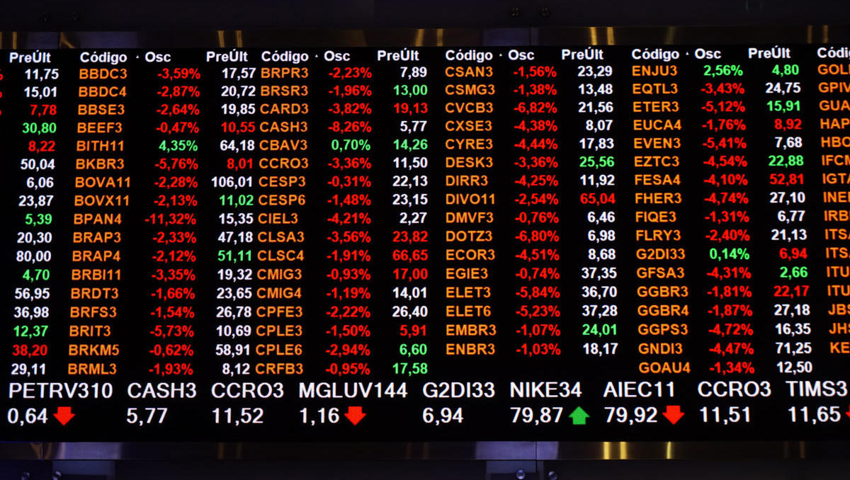 Trading lernen: Können Sie mit Tradingkursen den Markt schlagen?