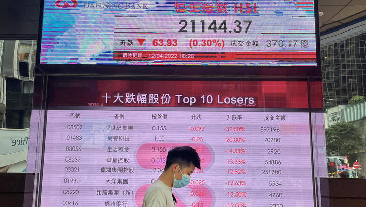 KUBIN ANALYSIERT: Kurs-Einbrüche an der Börse - Chinas Wirtschaft gerät in schweres Fahrwasser KUBIN ANALYSIERT: Kurs-Einbrüche an der Börse - Chinas Wirtschaft gerät in schweres Fahrwasser