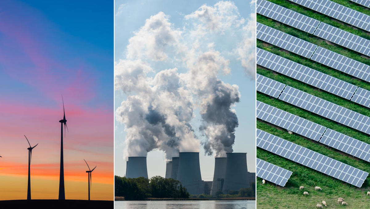Deutschlands Ambitionen zur Energiewende: Herausforderung und Chance