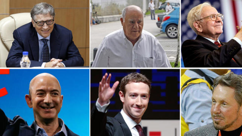 Die zehn reichsten Männer der Welt haben seit Beginn der Corona-Krise ihr Vermögen um eine halbe Billion Dollar erhöht