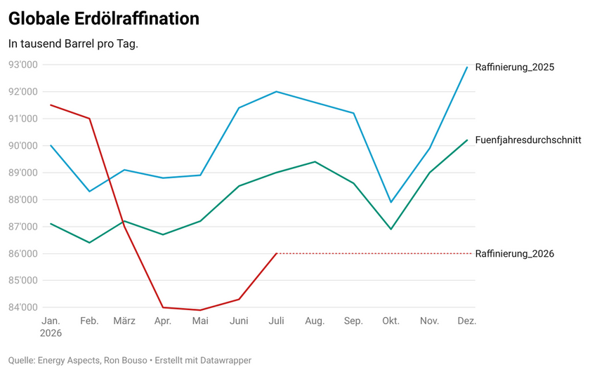 92dq2-globale-erd-lraffination-6a60bee30a3da-6a60bee30a522.png