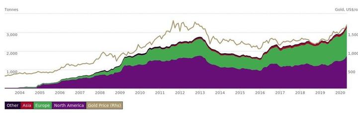 Assets-under-management-5ebd5ff5b3b53-5ebd5ff5b436a.jpg