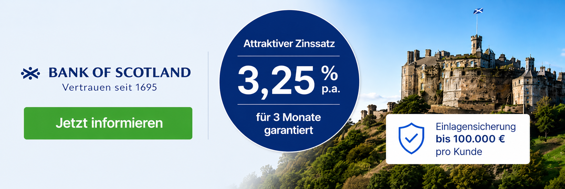 Tagesgeld-Vergleich: Bank of Scotland