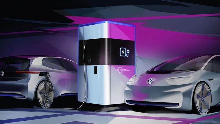 Warten auf die neue Prämie: Verkauf von E-Autos kommt vollständig zum Erliegen