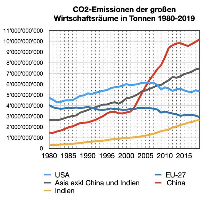 DWN-Pariser-Klimaabkommen-Bild-3-617c41ef67258-617c41ef694b0.jpg