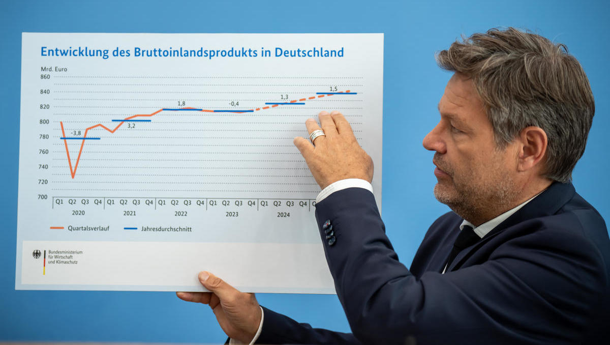 Habeck: Deutsche Wirtschaft Wächst Bald Wieder