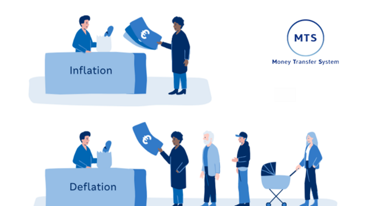 Inflation und Deflation zugleich - Wohin steuert das Finanzsystem? Inflation und Deflation zugleich - Wohin steuert das Finanzsystem?