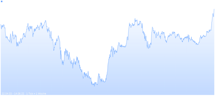 Japan-Yen-Crash-62a8d2a757248-62a8d2a7579e5.png