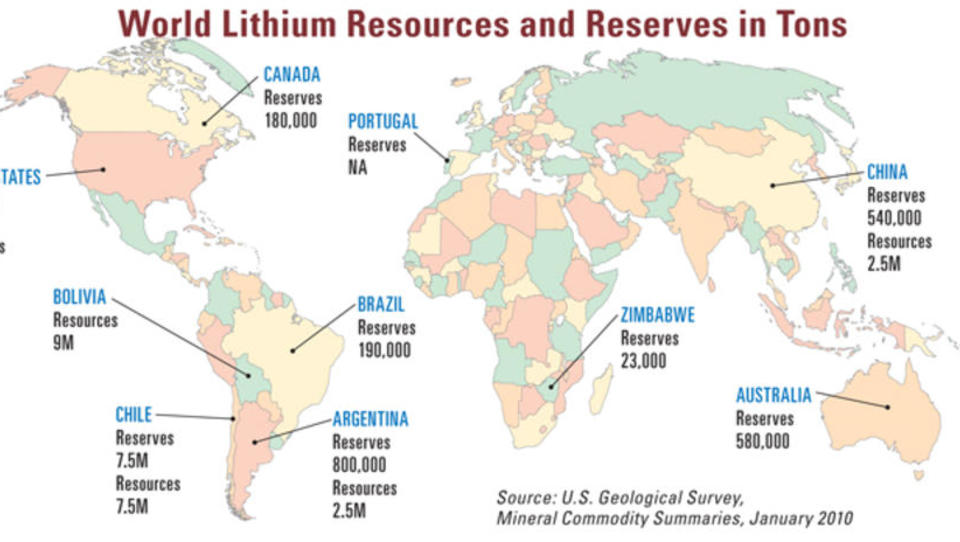 China entzieht dem Lithium-Preis die Unterstützung 
