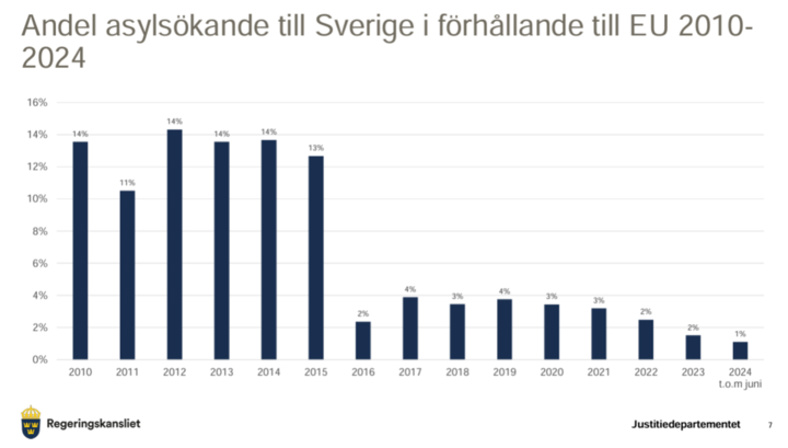 Migration.4-66bf11ad77214-66bf11ad77352.PNG