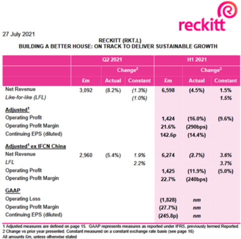 Reckitt-61081d2142cc7-61081d2142fe3.png