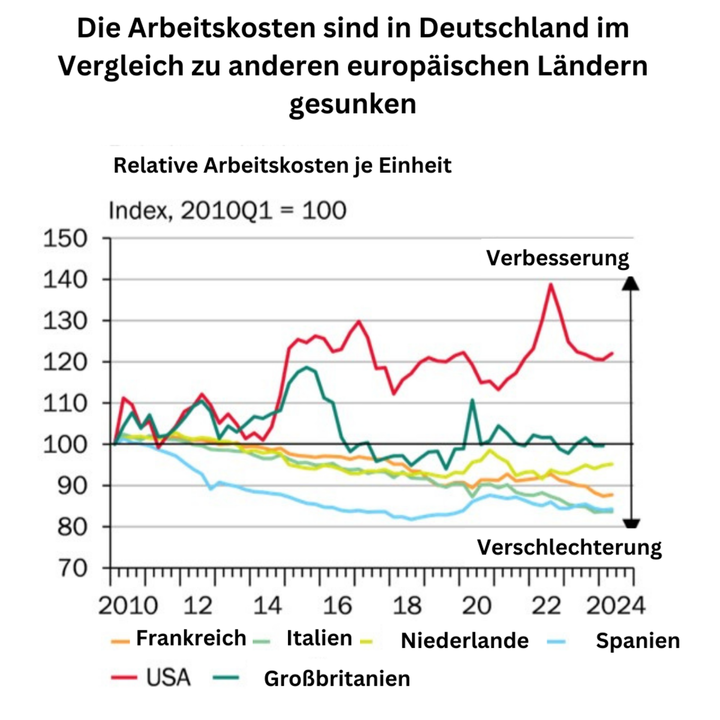 Zwischen-berschrift-hinzuf-gen-22-67d00df58054e-67d00df580882.png