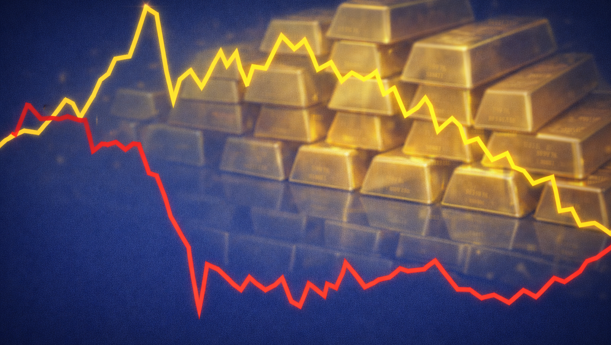 Goldpreis aktuell: Was ist nur mit den vermeintlich sicheren Häfen Gold und Bitcoin los?