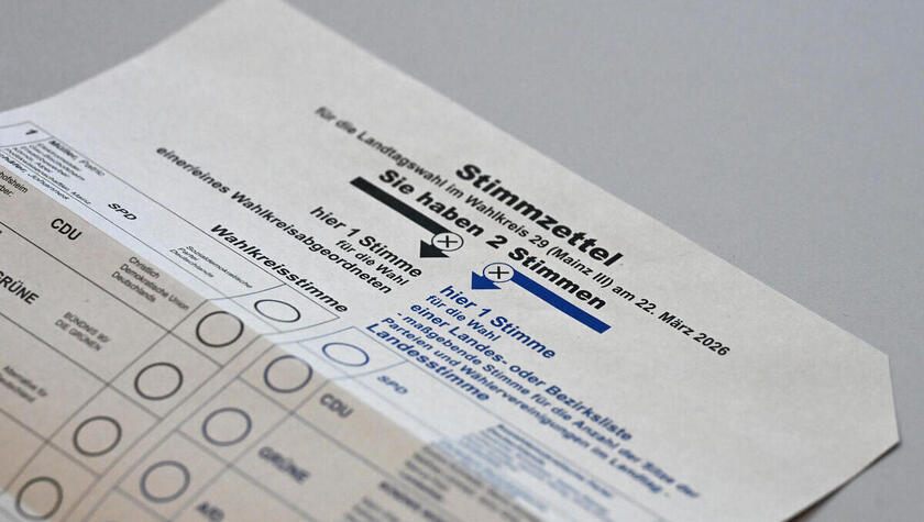 Das Ländle wählt: Wohin steuert das Autoland Baden-Württemberg?