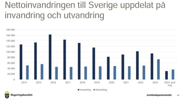 migration.6-66bf11559a2b2-66bf11559c340.PNG