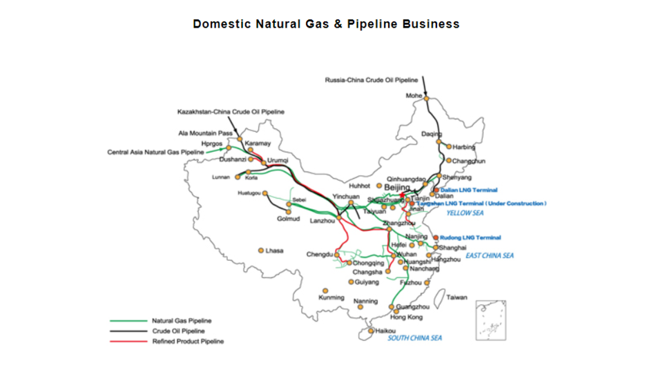 China verkauft Pipelines für 56 Milliarden Dollar: Steht der Markt auch ausländischen Unternehmen bald offen? 