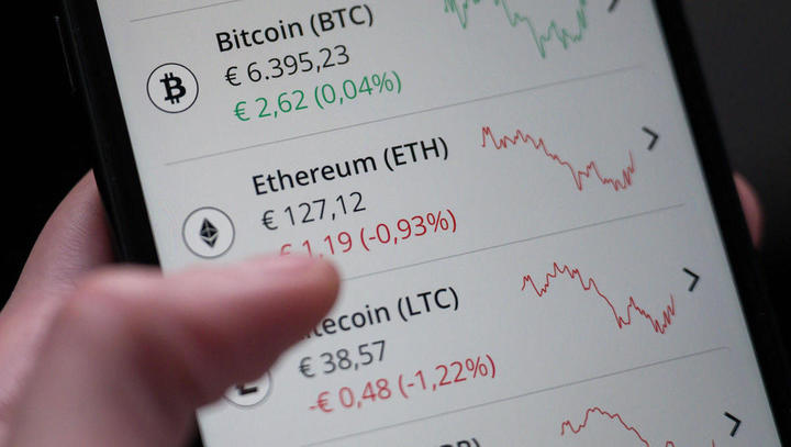 Ripple-Kurs und Solana-Kurs volatil: Wann kommt die nächste Krypto-Welle? Eine Analyse Ripple-Kurs und Solana-Kurs volatil: Wann kommt die nächste Krypto-Welle? Eine Analyse