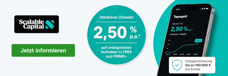 Tagesgeld-Vergleich: Scalable Capital