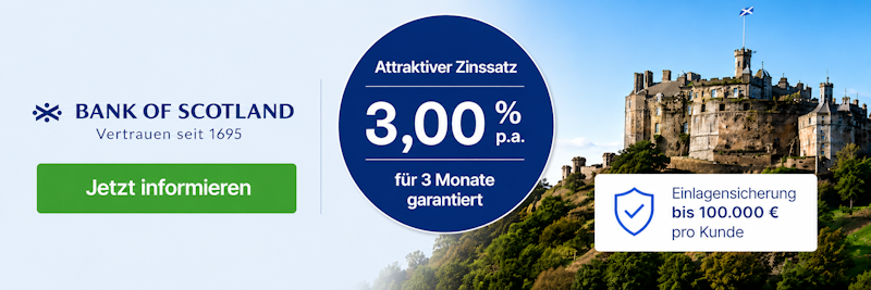 Tagesgeld-Vergleich: Bank of Scotland