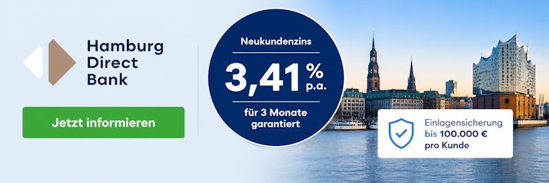 Tagesgeld-Vergleich: Hamburg Direct Bank