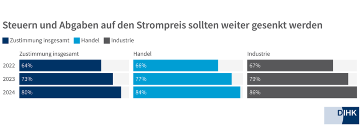 v-vorschlag-steuersenkung-67a4d3652d37a-67a4d3652d4e2.png